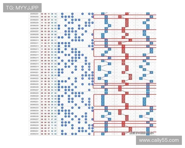 安徽11选5历史开奖号码完整数据汇总